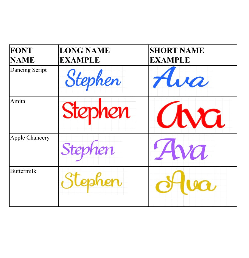 Custom Name Sign Personalised